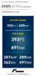 Racingline PCM modul 393 HP 491 Nm úprava riadiacej jednotky CUPRA Leon KL1/KL8 Formentor VZ, VW Golf VIII R, AUDI S3 8Y 2.0 TSI 245 kW EA888 Gen4 EVO